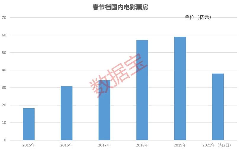 2025新澳门历史开奖记录003期 10-12-13-27-37-49Y：01,探索澳门历史开奖记录，新篇章下的数字奥秘（关键词，澳门历史开奖记录 2025 新篇章 003期 10-12-13-27-37-49Y，01）