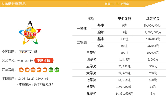 澳门精准一笑一码100048期 02-11-17-22-24-46S：48,澳门精准一笑一码100048期，探索彩票世界的神秘与期待