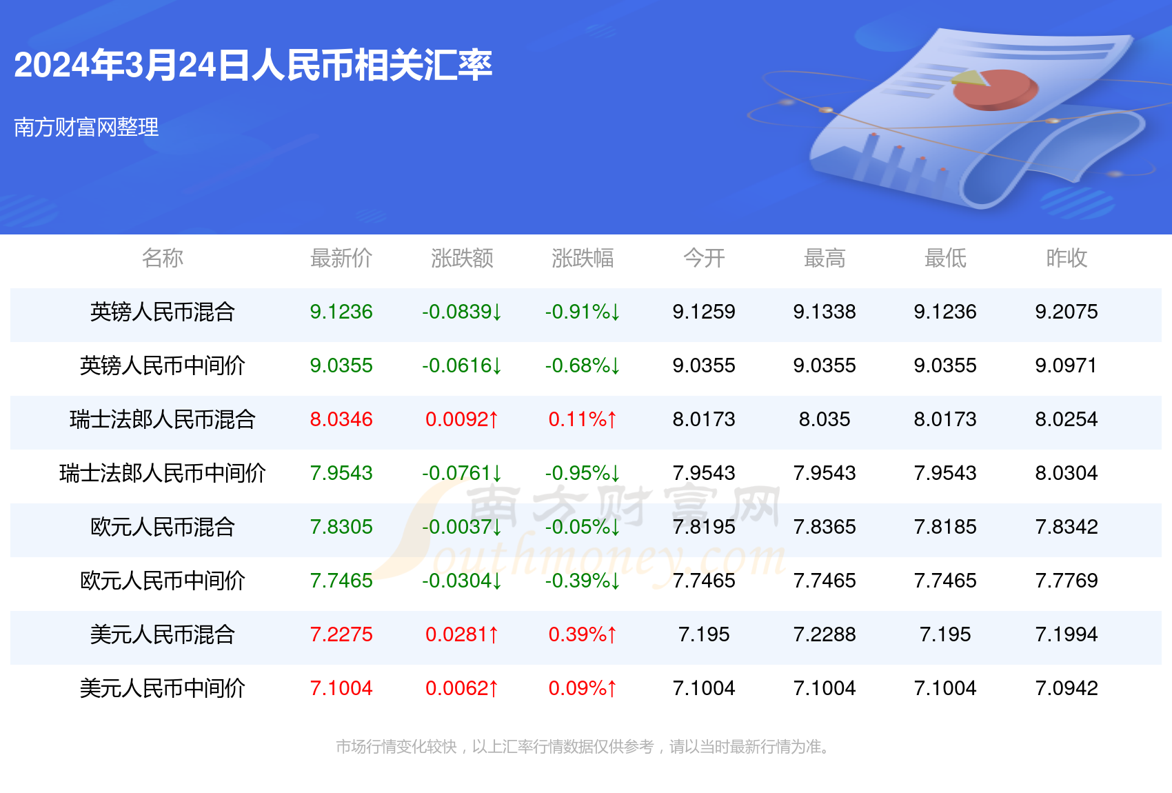 新澳天天开奖资料大全最新54期076期 08-47-09-02-40-21T：19,新澳天天开奖资料大全最新分析，第54期至第76期的深度解读与预测（附号码推荐）