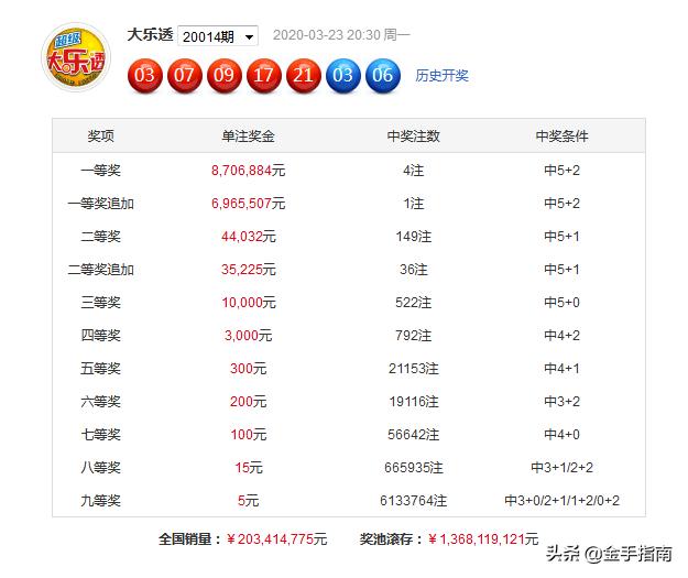 494949最快开奖今晚开什么015期 06-10-17-30-39-40Y：06,探索彩票奥秘，今晚494949期可能的开奖号码预测