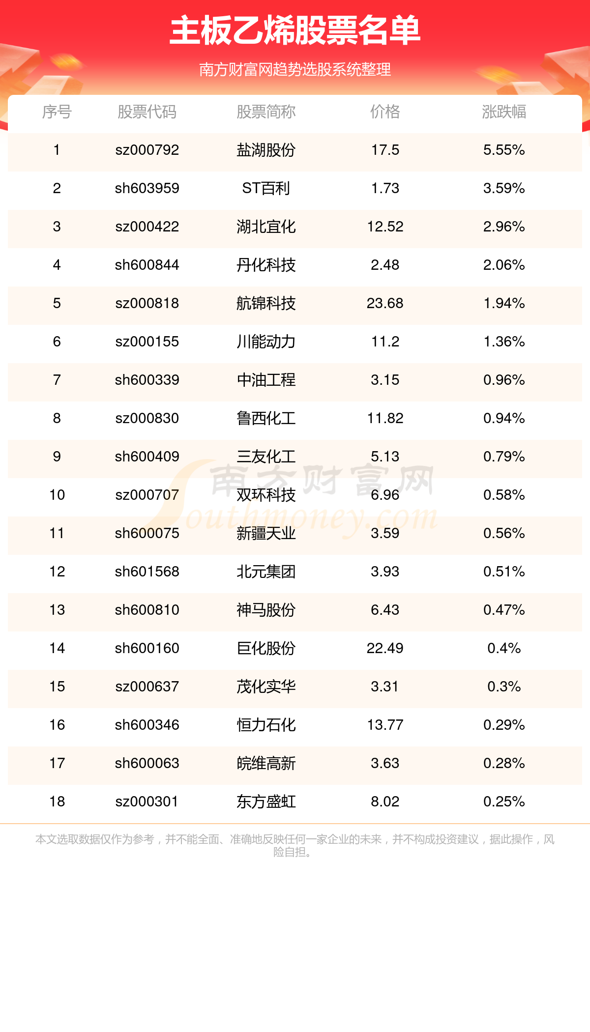 2025年天天彩免费资料004期 05-11-27-28-41-45E：02,探索未来彩票之路，2025年天天彩免费资料解析（第004期）