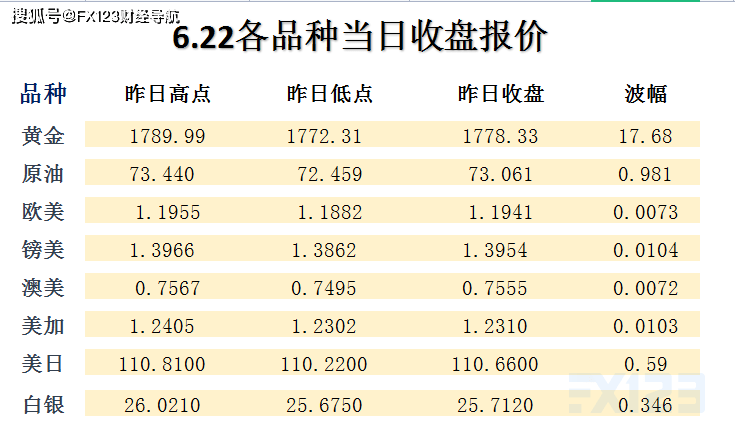 2025年新澳天天开彩最新资料001期 02-11-18-32-42-49Q：30,探索新澳天天开彩，2025年最新资料解析——以特定期次为例