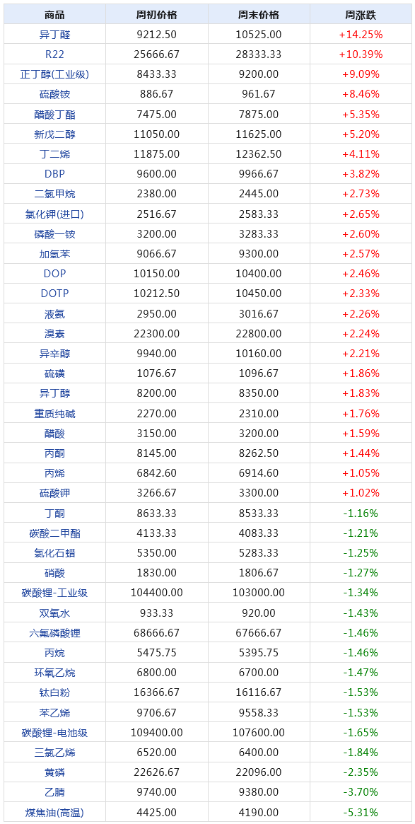 2024年澳门大全免费金锁匙004期 02-11-19-21-28-42H：47,探索澳门大全，2024年金锁匙的神秘之旅（第004期）