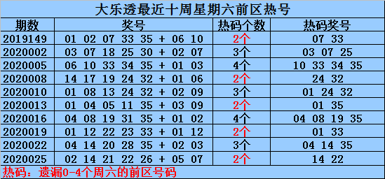 澳门免费公开资料最准的资料097期 03-04-12-29-44-46Z：21,澳门免费公开资料最准的资料分析，第097期关键词与数据解读（Z，21）