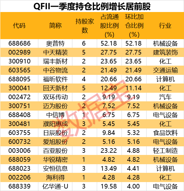 2025新澳天天开奖记录051期 09-18-34-42-29-03T：16,深度解析，2025新澳天天开奖记录第051期开奖结果及未来趋势预测