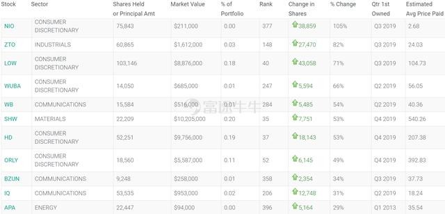 新澳天天开奖资料大全1038期063期 34-07-19-48-22-27T：31,新澳天天开奖资料解析，探索第1038期与第063期的奥秘（附号码分析）