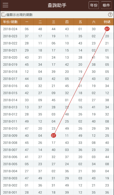 2025新澳六开奖彩资料007期 02-07-09-23-35-48K：20,探索未来彩票奥秘，2025新澳六开奖彩资料解析——以第007期为例