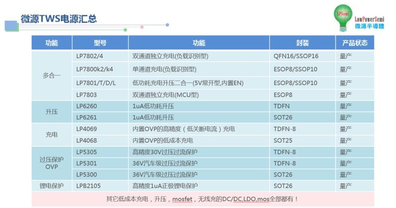 2025精准资料免费提供最新版018期 04-11-12-20-38-42D：05,探索未来之门，2025精准资料最新版第018期详解