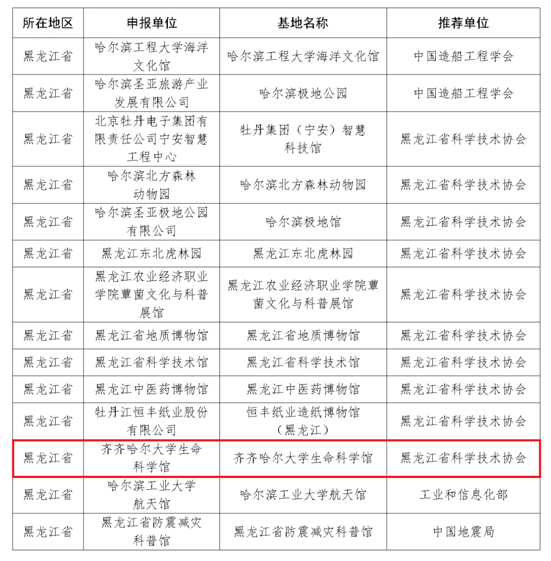 2025年新澳门今晚开奖结果2025年065期 03-12-13-22-32-40W：29,探索未来之门，澳门彩票开奖结果及解析