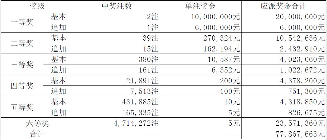 2025年2月26日 第19页