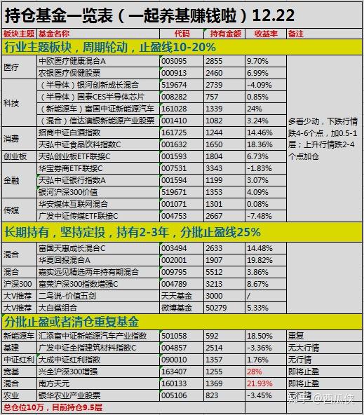 新澳门彩4949最新开奖记录007期 09-20-22-36-37-49G：12,新澳门彩4949最新开奖记录分析——以第007期开奖为例（标题）