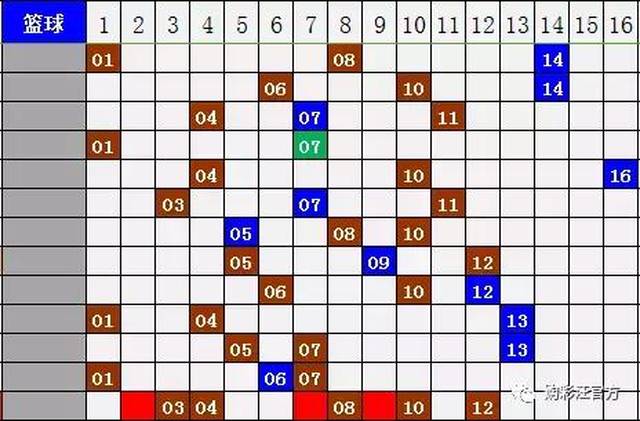 2025新澳开奖结果110期 03-08-14-19-29-35Z：10,探索新澳开奖结果，第110期的奥秘与可能性分析（关键词，2025年，新澳开奖，结果分析）