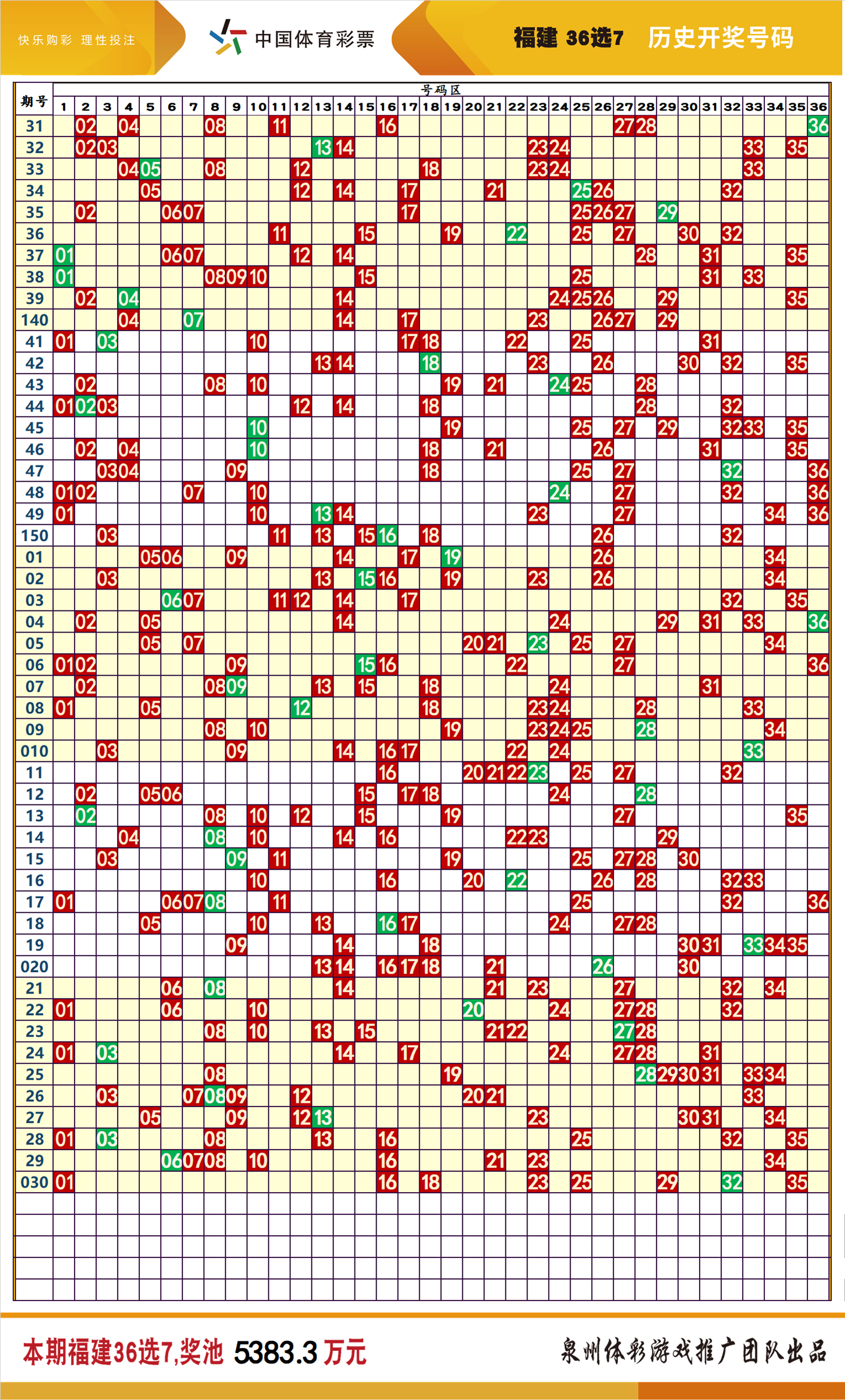 今晚澳门天天开彩免费148期 05-18-19-21-35-38K：02,今晚澳门天天开彩免费148期，探索数字与命运的交汇点