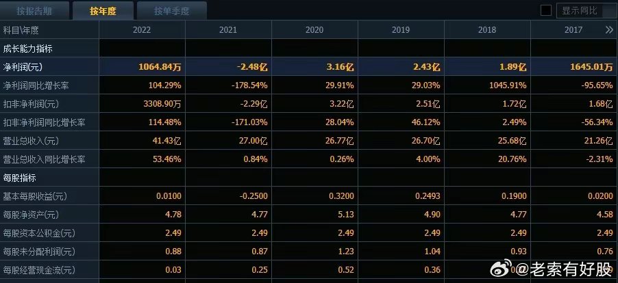 新澳今天最新资料2025年开奖135期 08-10-26-28-31-47Q：25,新澳最新开奖资料分析——第2025年开奖第135期数据解析（关键词，新澳、最新资料、开奖分析）