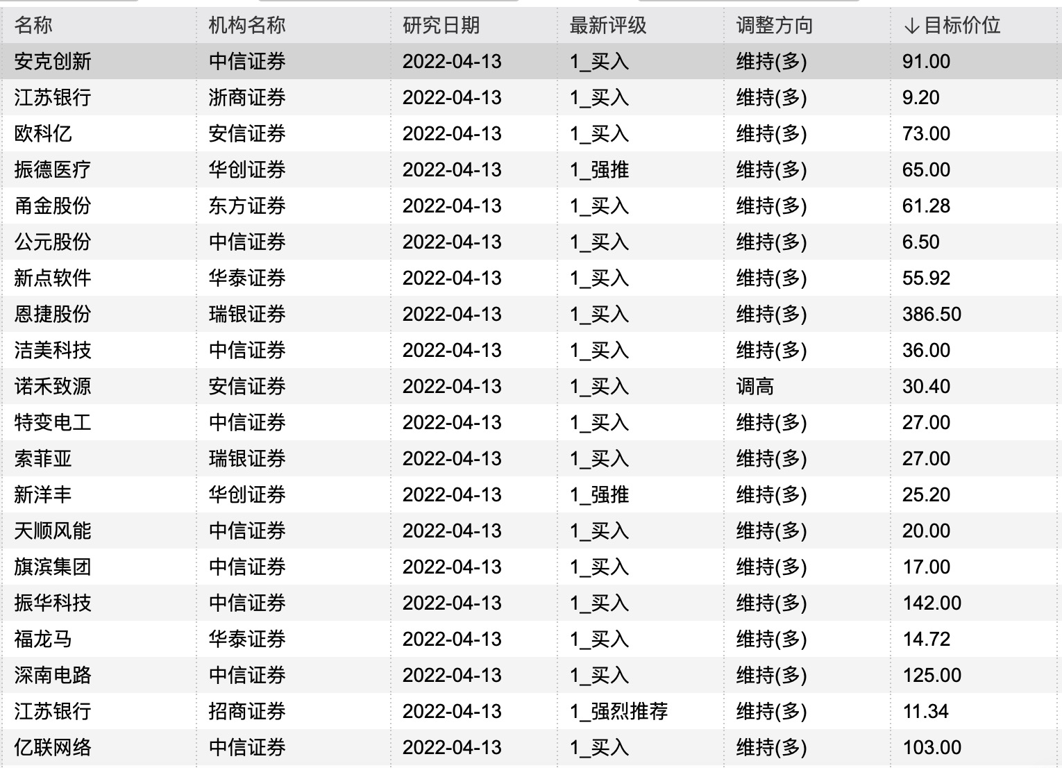 澳门4949开奖结果最快080期 03-06-28-34-36-48B：32,澳门4949开奖结果最新解析，第080期开奖与数字的独特魅力