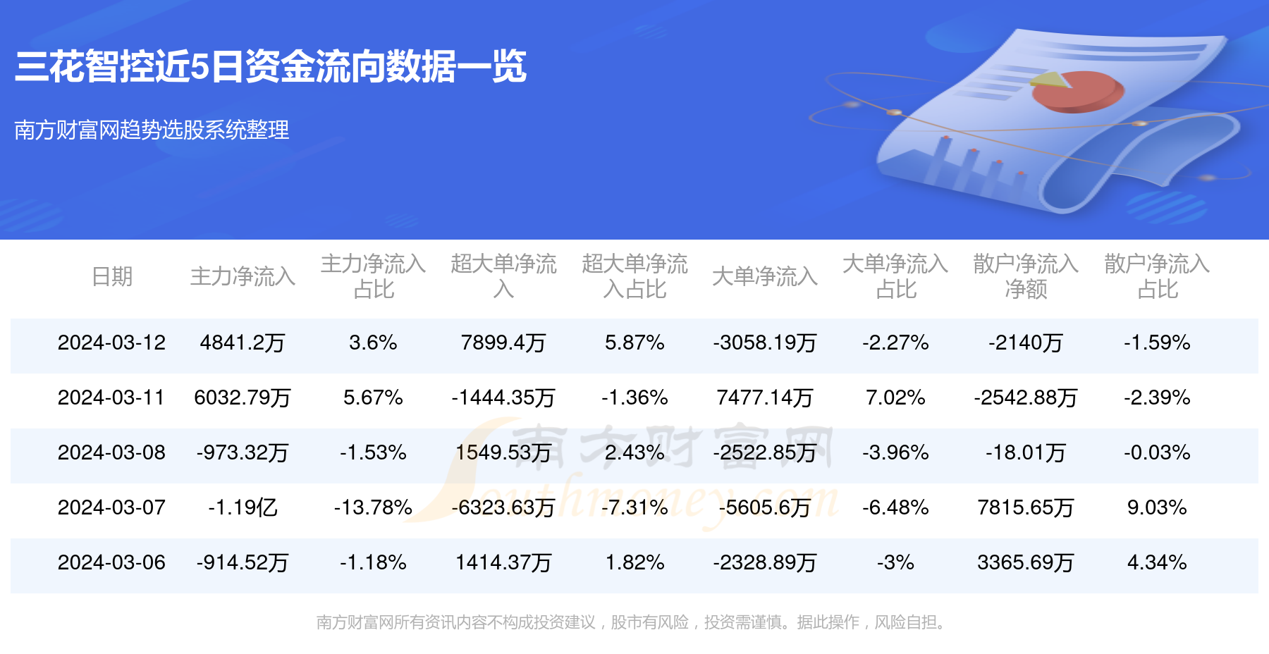 管家婆三期开一期精准是什么019期 11-12-36-43-46-47L：27,探索管家婆三期开一期精准，揭秘第019期数字组合的秘密