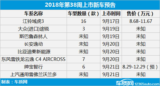 新澳资料018期 04-11-12-20-38-42D：05,新澳资料018期分析报告，深度解读与前瞻性预测