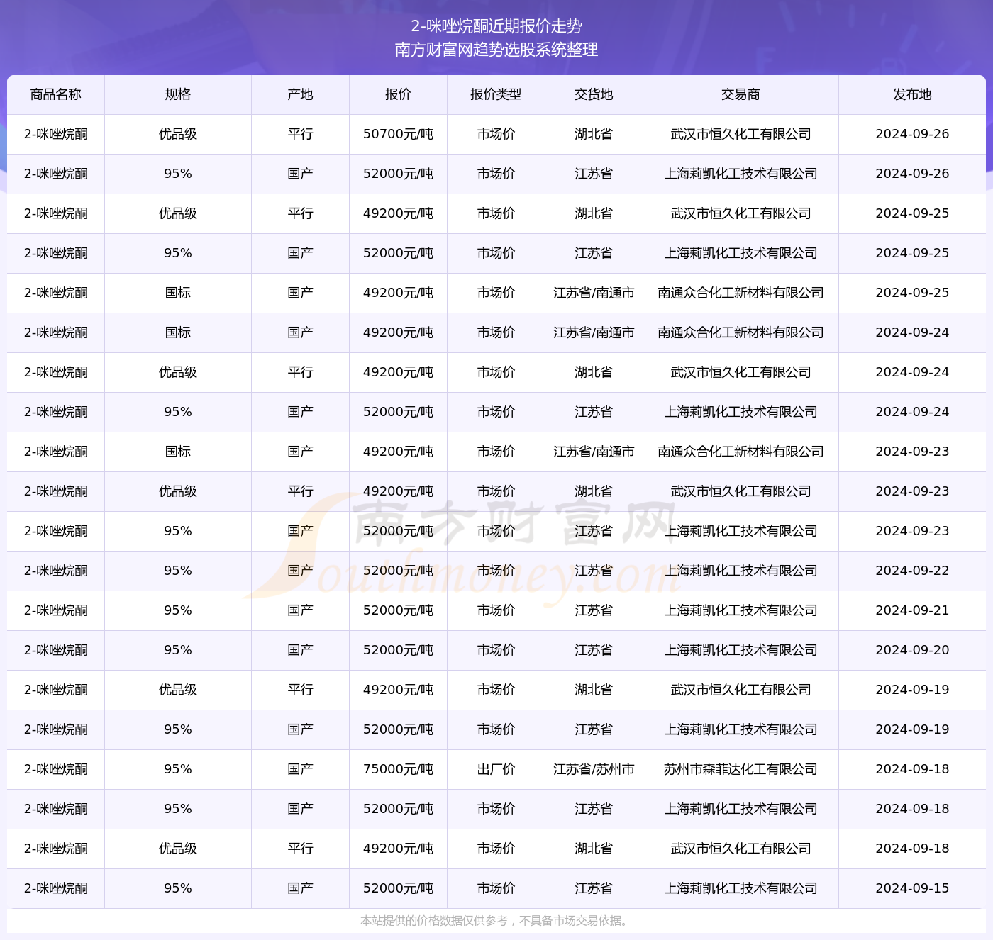 新澳天天开奖资料大全1052期003期 11-22-07-39-42-18T：06,新澳天天开奖资料解析，第1052期与第003期的数字奥秘（附开奖号码 11-22-07-39-42-18T，06）