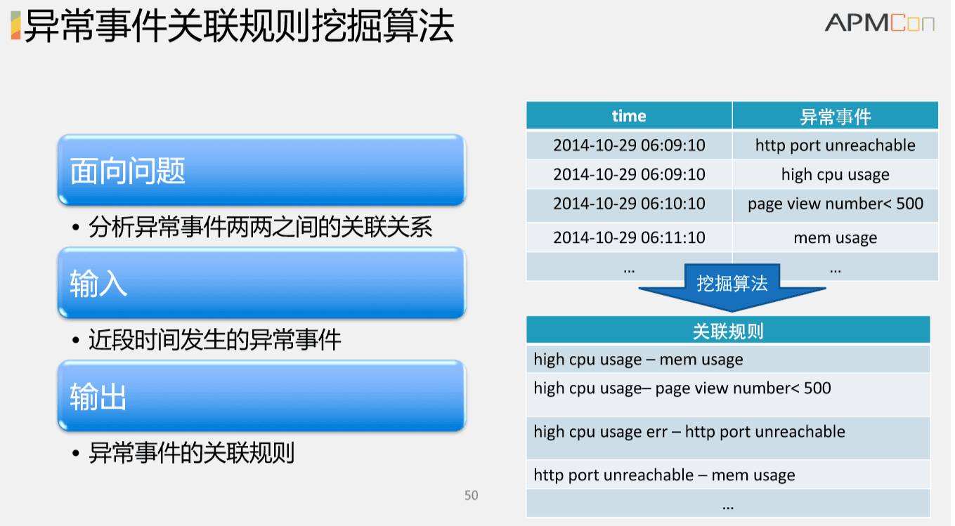 新奥天天精准资料大全053期 36-02-48-22-41-45T：27,新奥天天精准资料大全第053期详解，解密数字背后的故事与趋势分析