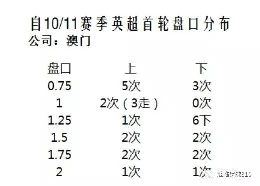 新澳门开奖记录新纪录096期 11-12-14-26-40-48U：10,新澳门开奖记录新篇章，探索第096期的奇迹之夜（标题）