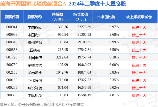 494949最快开奖今晚开什么015期 06-10-17-30-39-40Y：06,探索彩票奥秘，今晚494949最快开奖的015期预测与解析