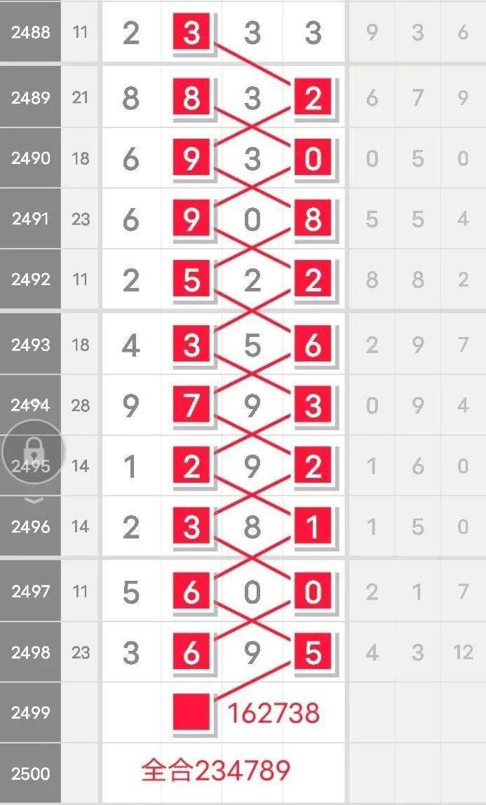 555525王中王心水高手131期 03-24-26-29-34-42E：48,揭秘高手策略，王中王心水高手131期之555525的独特解读与预测