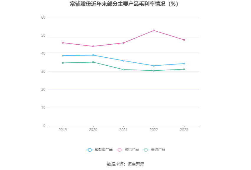 2023年澳门特马今晚开码124期 11-13-17-20-40-49V：16,澳门特马彩票的历史与魅力——以第124期为例