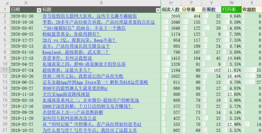 黄大仙最新版本更新内容085期 04-11-20-39-44-46K：05,黄大仙最新版本更新内容解析，第085期关键词与特色解读