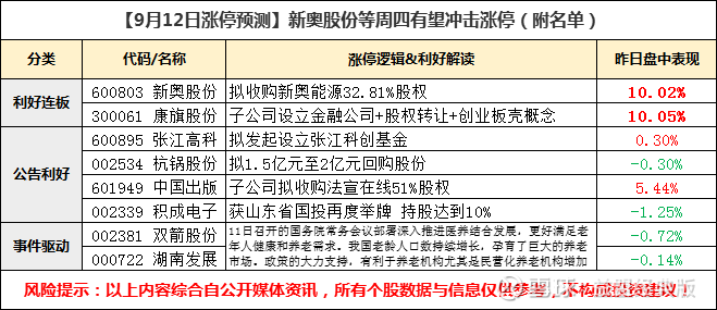 2025年3月1日 第52页