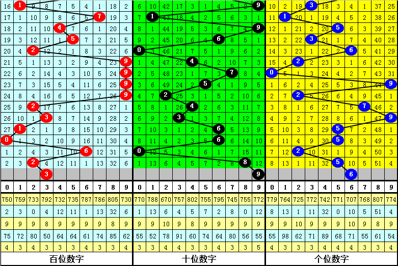 白小姐今晚特马期期准六065期 02-07-12-19-23-27Z：23,白小姐今晚特马期期准——六期之约与神秘数字的秘密