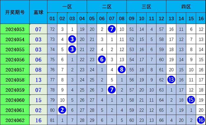 新澳资料免费精准网址是020期 02-14-19-31-32-47Z：35,新澳资料免费精准网址是，探索与揭秘