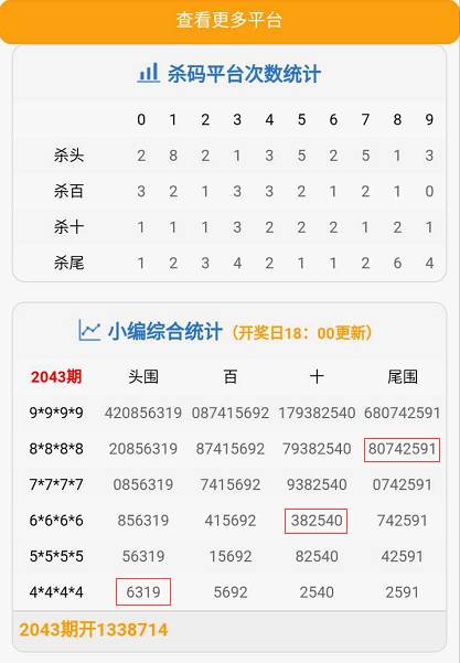 澳门今晚必开一肖一码新闻049期 05-13-24-26-45-49S：27,澳门今晚必开一肖一码新闻解析，深度探讨第049期数字组合的秘密