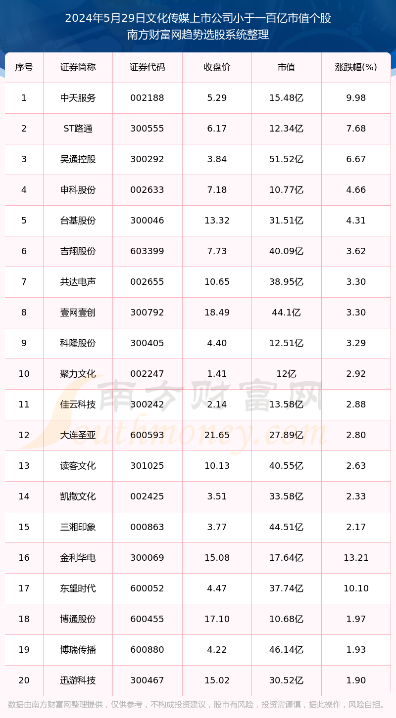 香港一码一肖100准吗087期 48-29-41-22-10-14T：28,香港一码一肖100%准确预测，探索期号为087的神秘面纱