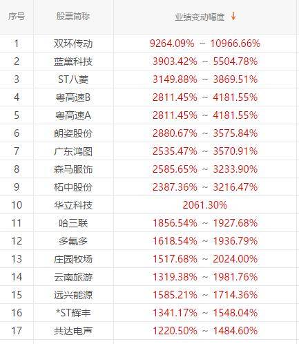 澳门一码一码100精准002期 29-01-47-15-09-36T：41,澳门一码一码精准预测，探索精准预测的魅力与可能性（第002期分析）