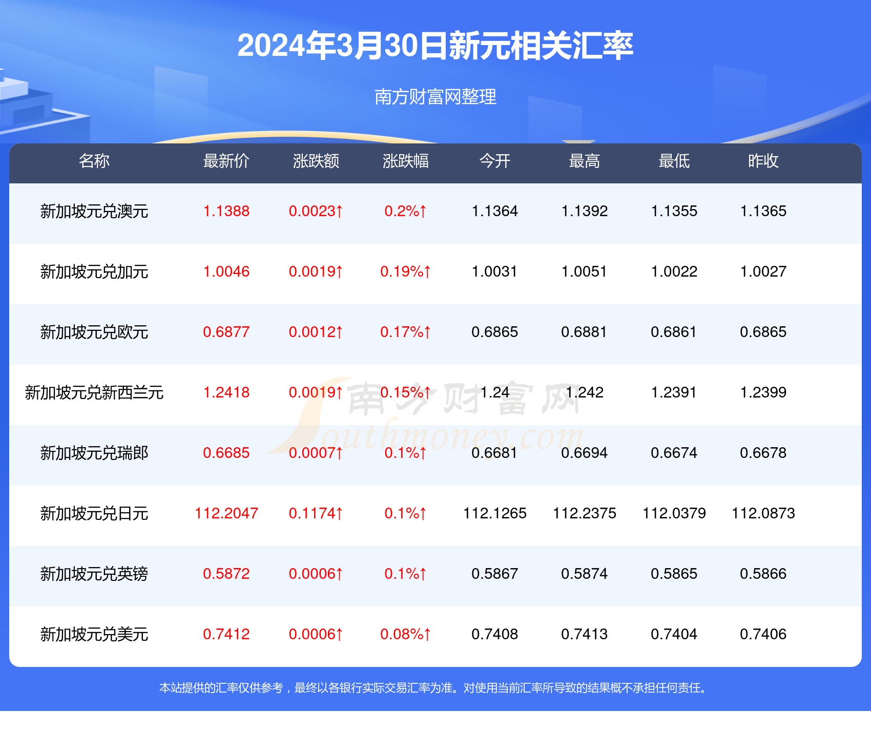 2025年3月2日 第53页