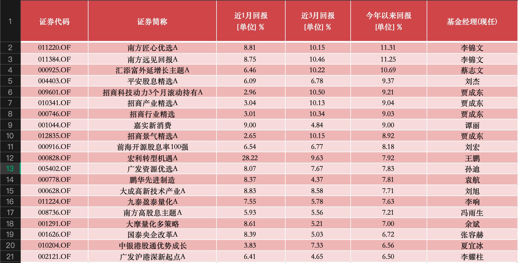 494949最快开奖今晚开什么015期 06-10-17-30-39-40Y：06,探索彩票奥秘，今晚494949最快开奖的015期预测与解析