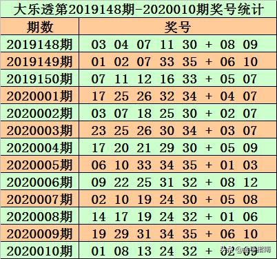 2025澳门资料大全正版资料024期 01-07-32-34-39-43B：02,澳门资料解析与探索，2025正版资料024期详解