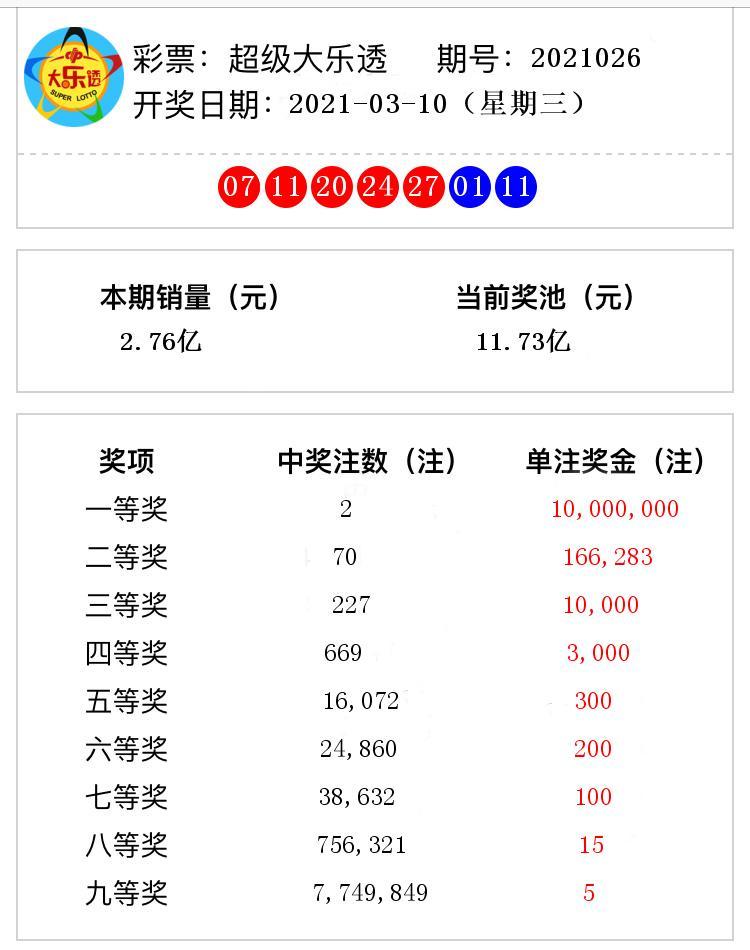 9944cc天下彩正版资料大全026期 07-11-17-35-37-46D：23,探索9944cc天下彩正版资料大全，深度解析第026期及彩票数字背后的故事