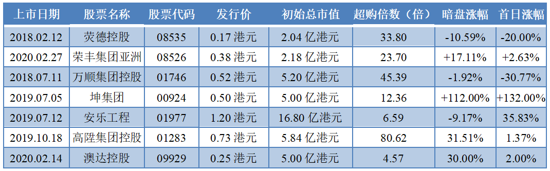 新澳门资料大全正版资料2024006期 08-20-30-36-41-44C：07,新澳门资料大全正版资料解析，探索2024年第006期的数字奥秘