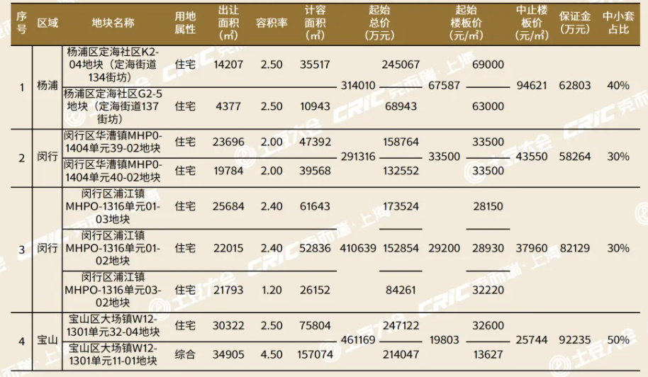 精准一肖100准确精准的含义147期 16-22-25-27-32-36L：42,精准一肖，揭秘预测背后的神秘面纱与精准度的追求