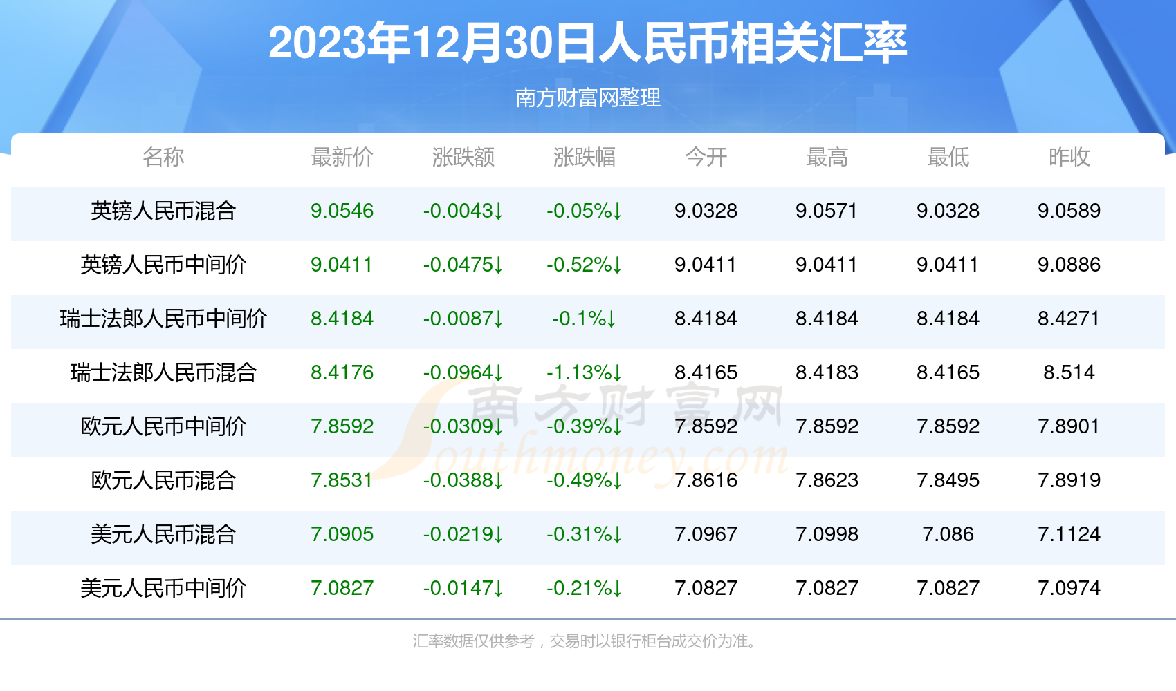 新澳门六2004开奖记录027期 32-41-25-06-12-44T：08,新澳门六2004年开奖记录第027期深度解析，探索数字背后的秘密