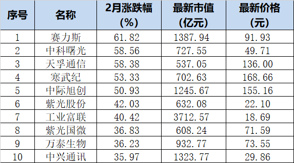 澳门一码一码100准确张子博119期 04-07-11-17-35-43L：19,澳门一码一码精准预测，张子博的独家解析与探索（第119期）