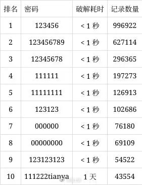 管家婆一肖一码 00064期 11-21-31-32-43-44H：25,管家婆一肖一码的秘密，解读第00064期的数字密码