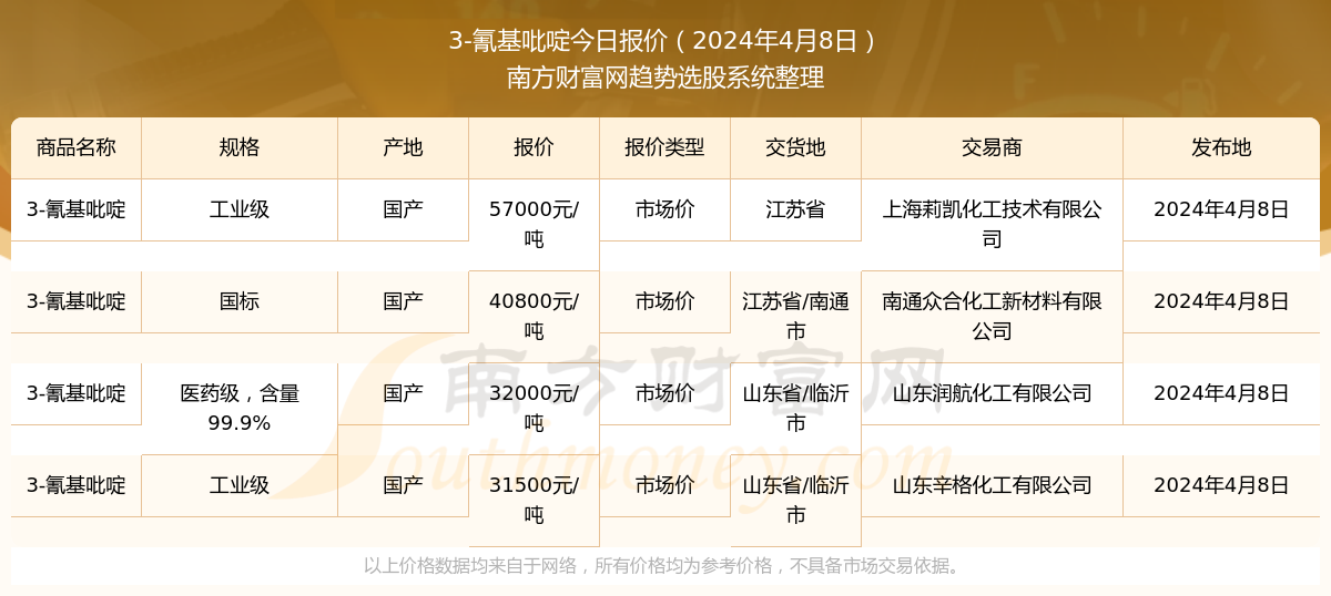 2025新奥今晚开什么资料047期 08-09-15-18-35-49W：36,探索未来之门，新奥彩票资料解析之第047期展望与策略分析