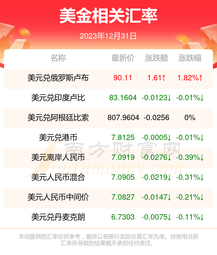 2024新澳今晚资料年05 期065期 05-06-30-31-42-43T：22,探索新澳，2024年今晚资料的深度解析