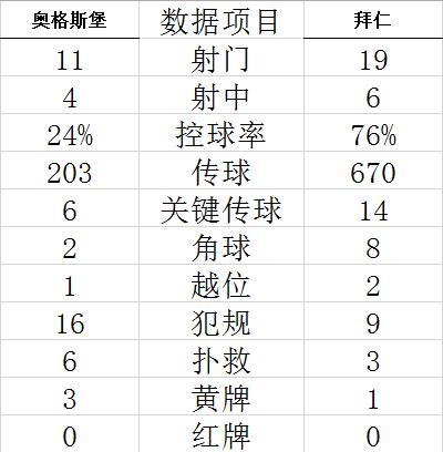 2025澳门特马今晚开什么码128期 01-14-27-40-42-47M：49,澳门特马彩票一直以来都是广大彩民关注的焦点，每一期的开奖结果都牵动着无数人的心弦。今天，我们聚焦于即将揭晓的澳门特马彩票第128期的开奖号码，其中包含了关键词，01、14、27、40、42和47M以及特别号码49。在接下来的内容中，我们将围绕这些数字展开探讨和解读。