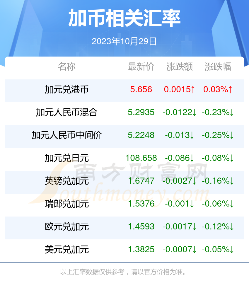 2025年3月3日 第17页