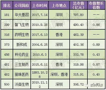 2025新澳天天彩免费资料022期 06-16-33-43-44-46K：39,探索新澳天天彩，2025年免费资料解析之第022期彩票秘密与数字背后的故事