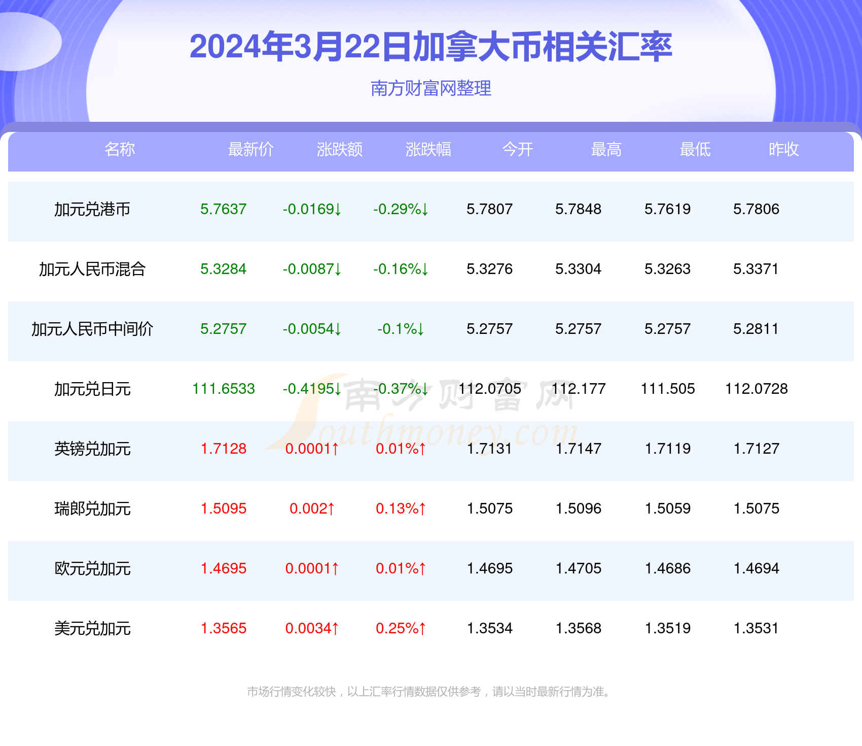 新澳天天开奖资料大全最新100期072期 04-11-22-26-44-46B：27,新澳天天开奖资料大全，探索最新100期数据，聚焦072期与神秘组合04-11-22-26-44-46B，27