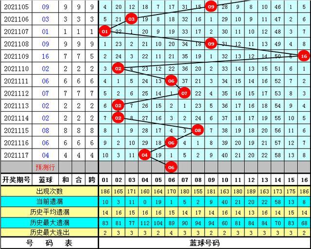 澳门六6合开奖大全049期 12-14-20-23-24-27W：39,澳门六6合开奖一直是广大彩民关注的焦点，每一次的开奖都牵动着无数人的心弦。本文将围绕澳门六6合开奖大全049期展开，探讨其中的数字组合、彩民心理以及彩票背后的文化现象。